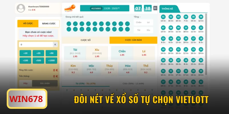 Đôi nét về xổ số tự chọn Vietlott