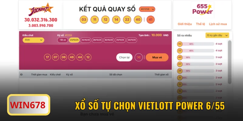 Loại hình xổ số tự chọn Vietlott Power 6/55
